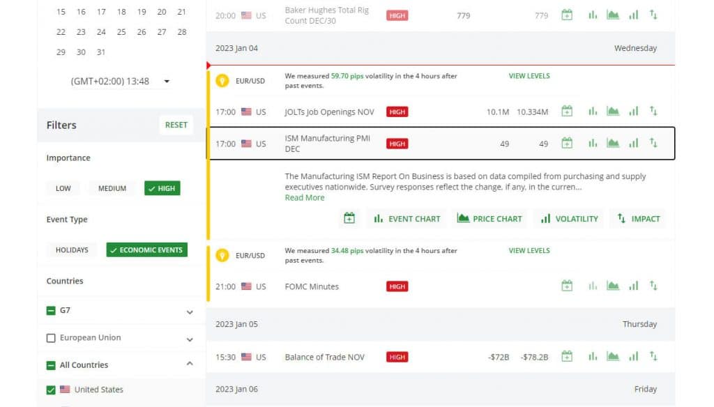 XM Economic Calendar