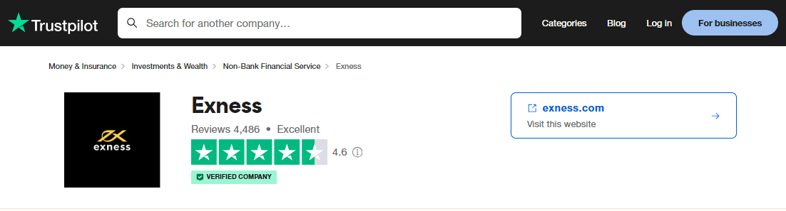 Pontuação Exness Trustpilot