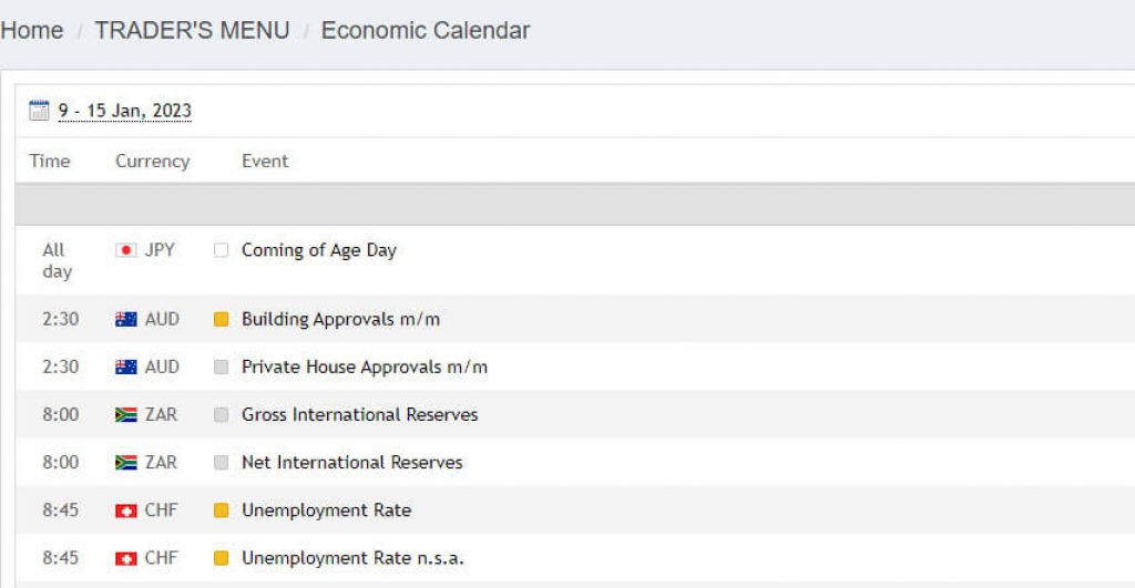 Bold Prime Economic Calendar
