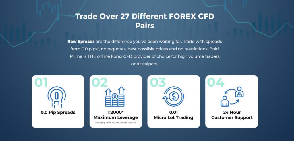 Bold Prime Forex