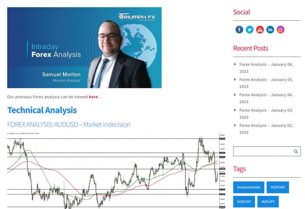 TriumphFX Market Outlook