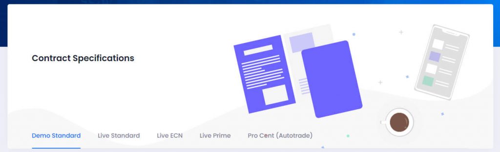 YunikonFX Contract Specifications