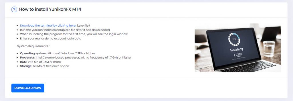 YunikonFX MetaTrader 4 Windows