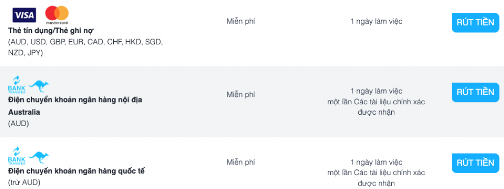 rút tiền tại fp markets