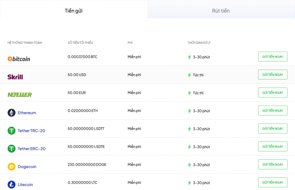 đánh giá sàn môi giới octafx
