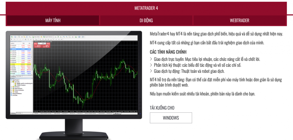 giao dịch với MT4 tại ASX Markets