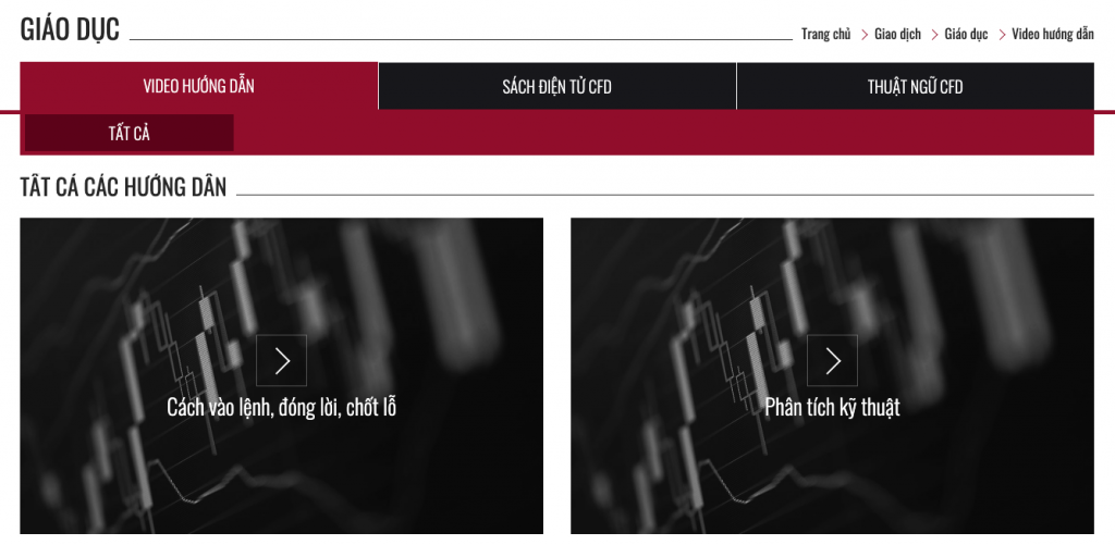 nguồn tài liệu học tại ASX Markets 