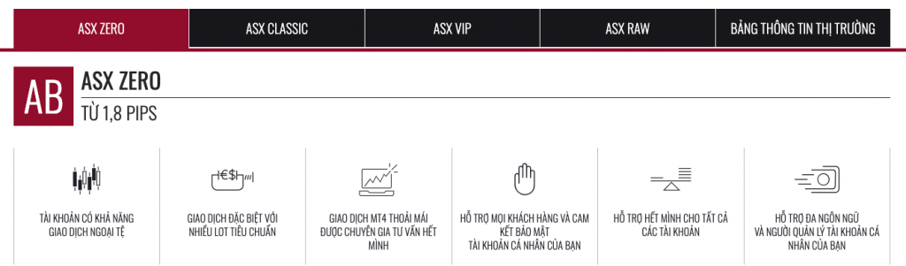 mở tài khoản tại ASX Markets