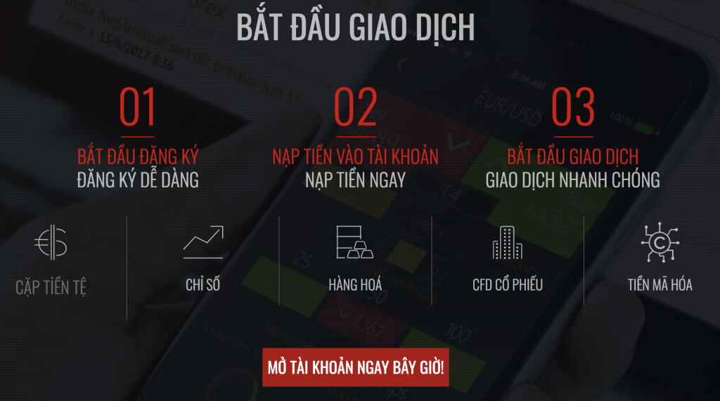 các bước mở tài khoản tại nhà môi giới ASX Markets