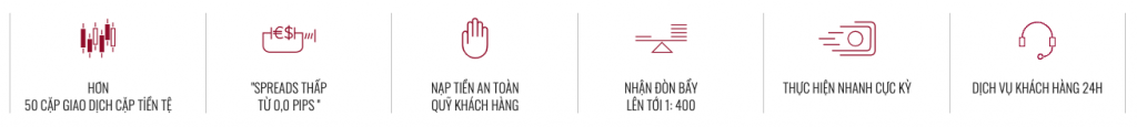 đánh giá sàn asx markets