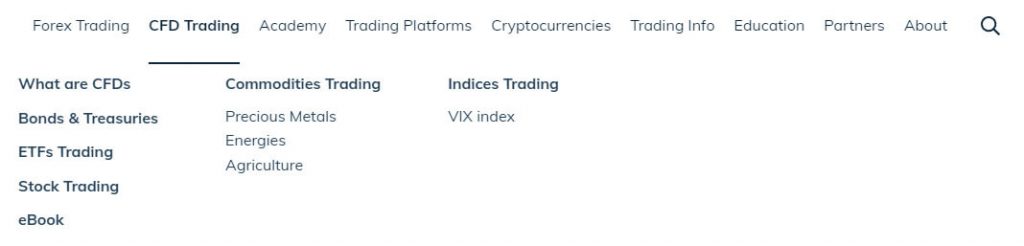 CFD Trading