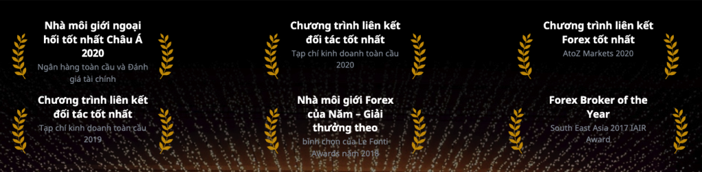 nhà môi giới Forex4you