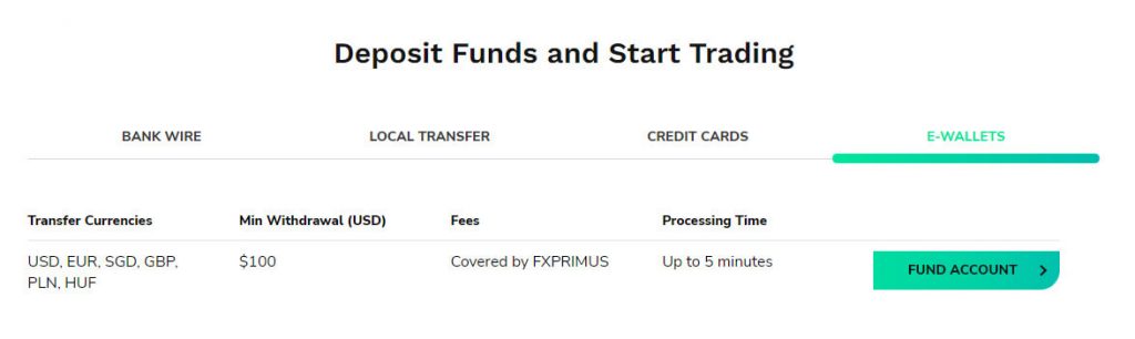 Deposit Funds and start Trading