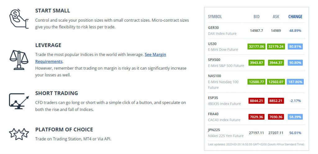 FXCM Indices information