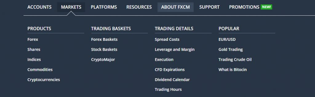 FXCM Tradable Assets menu