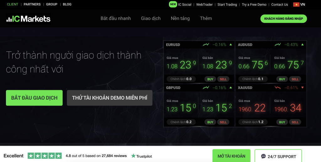 đánh giá sàn IC Markets