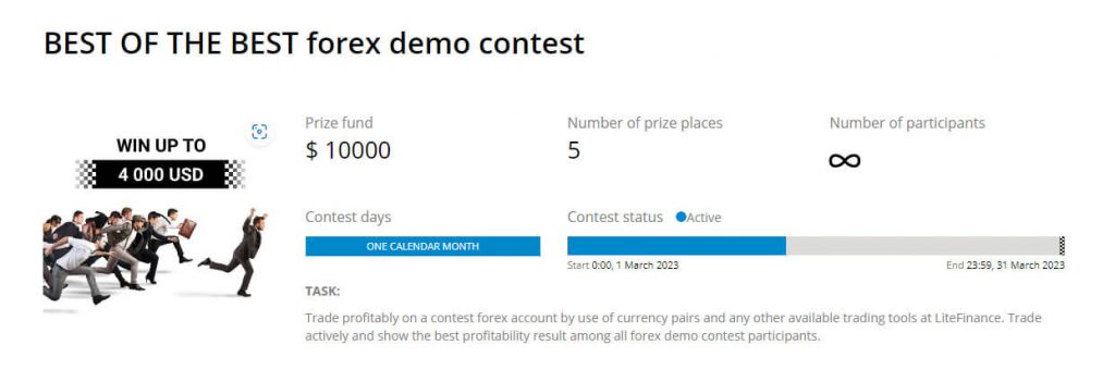 forex demo contest