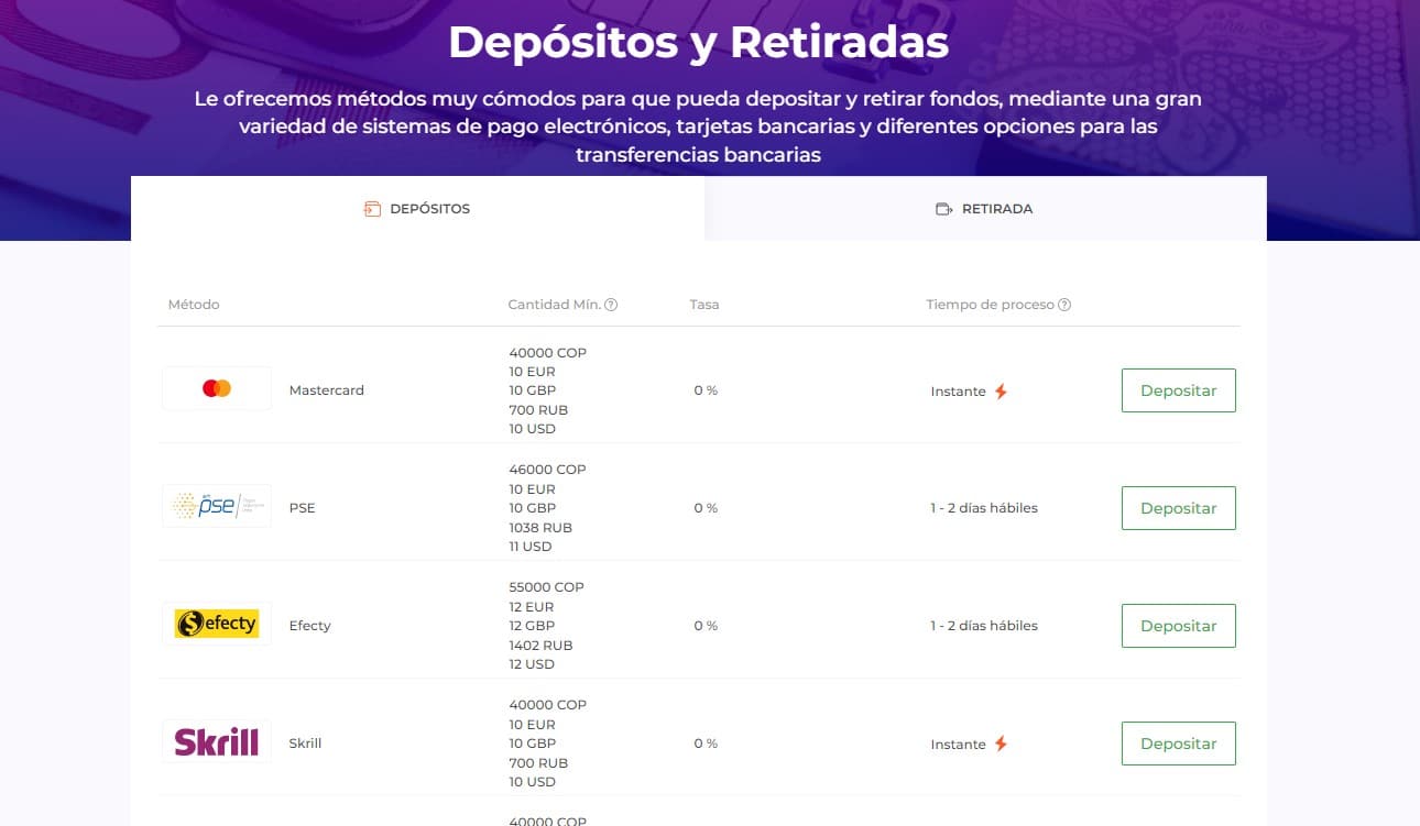 Depósitos y Retiros - IQ Option