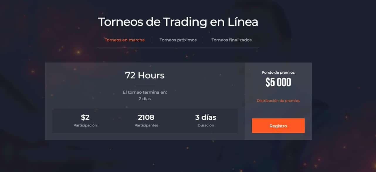 Torneos - IQ Option