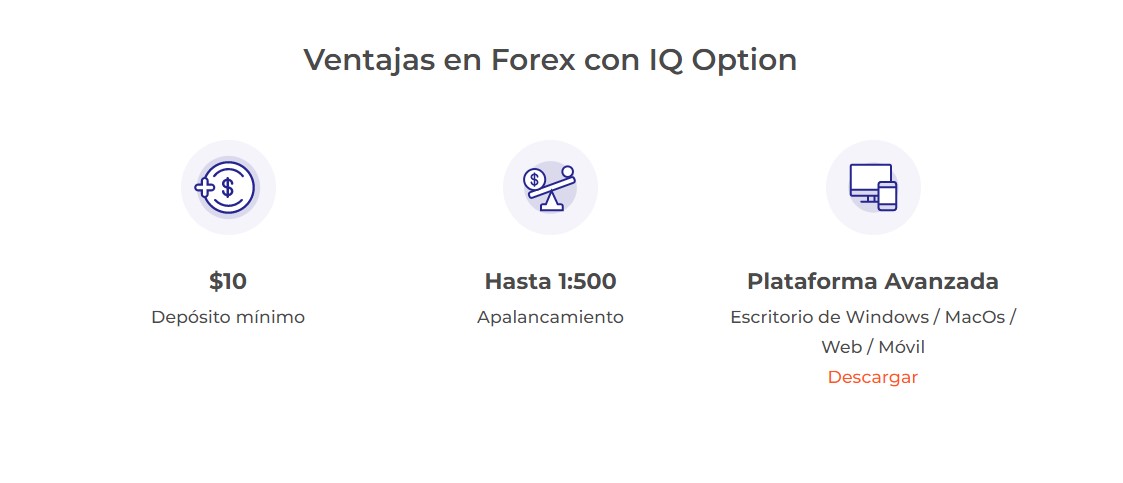 Forex Ventajas - IQ Option