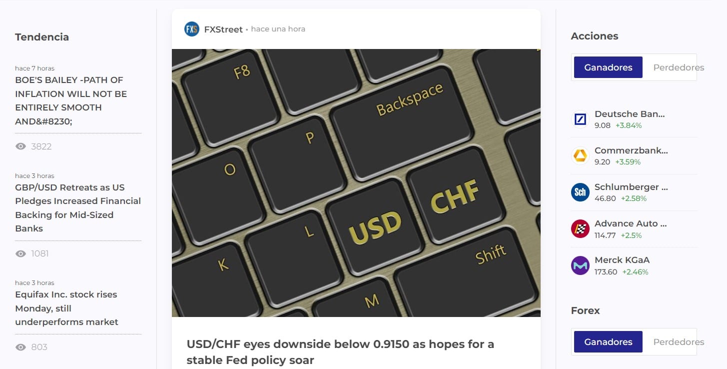 Feed ES - IQ Option