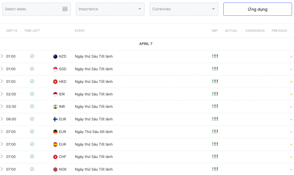 lịch kinh tế FXPro