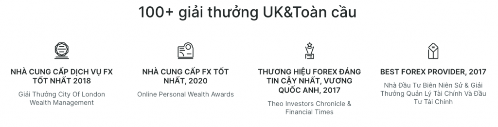 giải thưởng của sàn FXPro