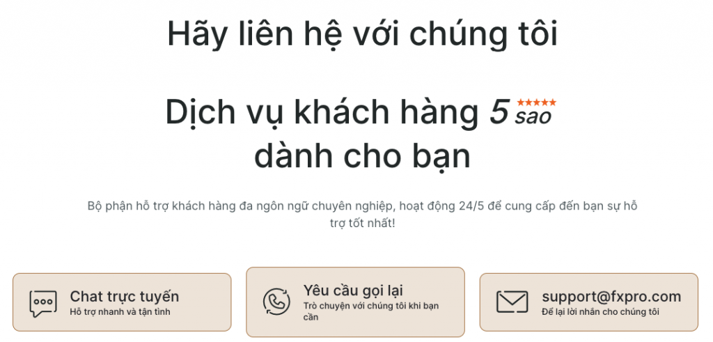 hỗ trợ khách hàng sàn FXPro