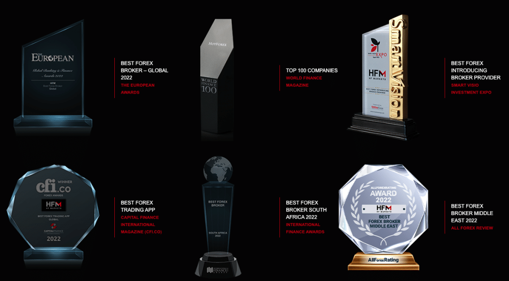 giải thưởng tại HotForex