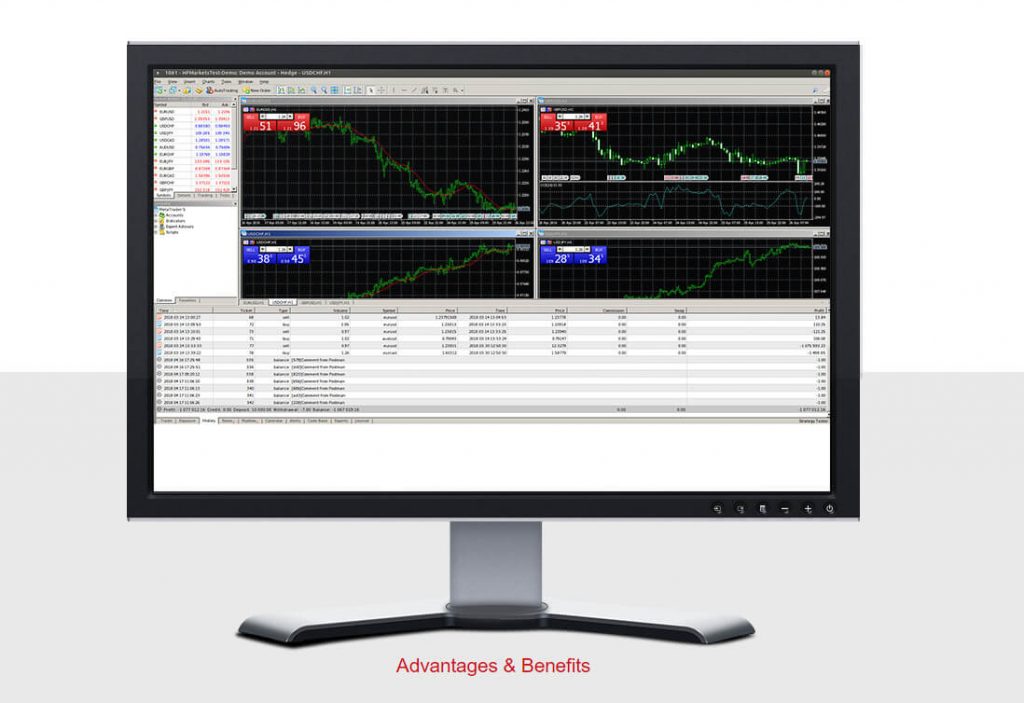 software with spread
