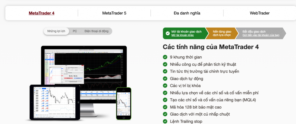 đánh giá sàn Instaforex