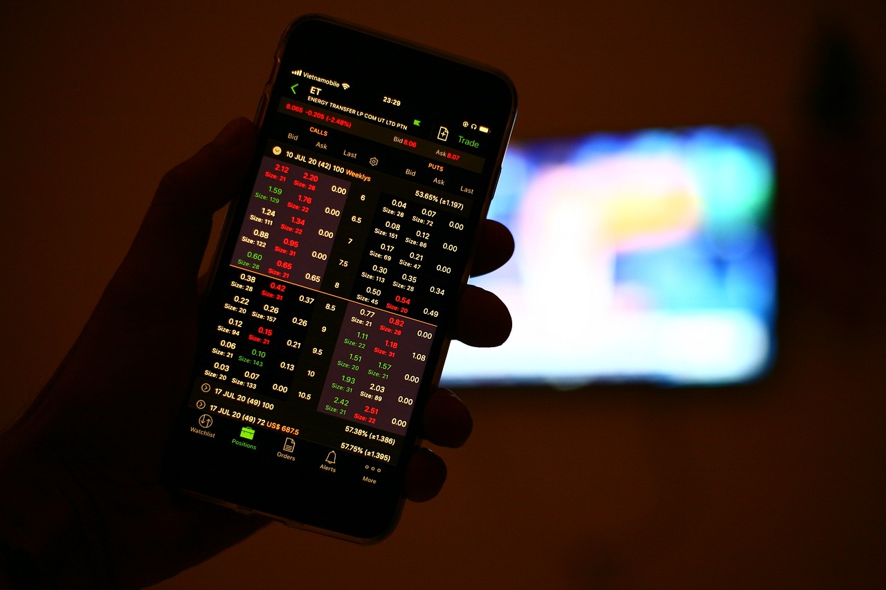 retracement-forex