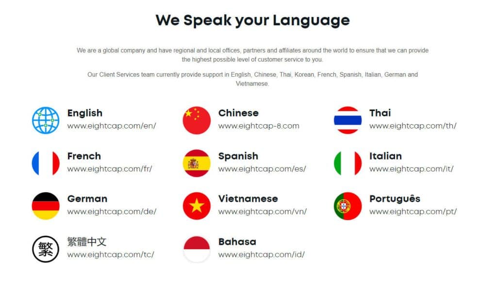Multilingual Support