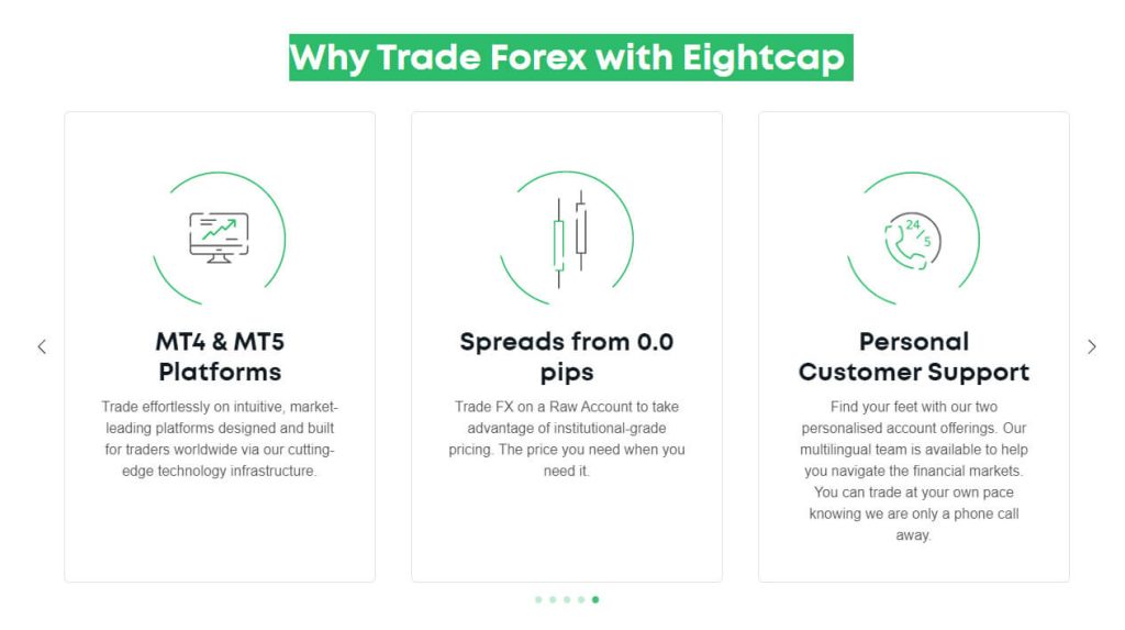 Why Trade Forex with Eightcap