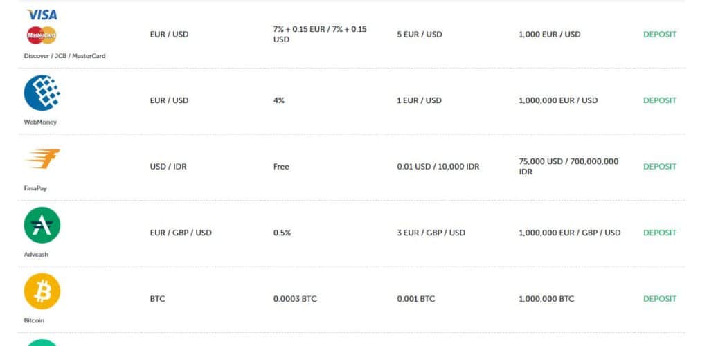 Trading cryptos