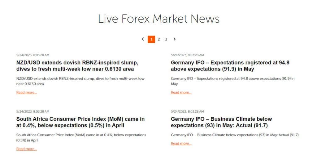Live Forex Market NEws