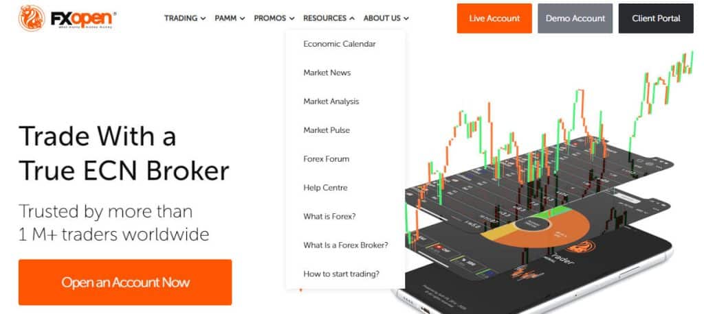 Fxopen resources