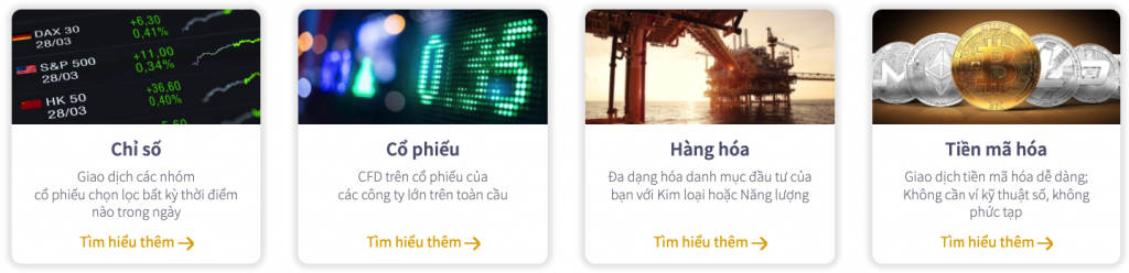 sản phẩm giao dịch từ GKFX