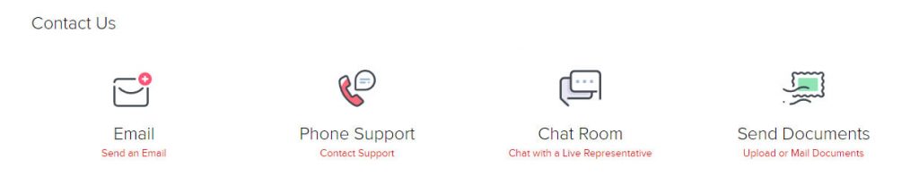 Various platform to contact