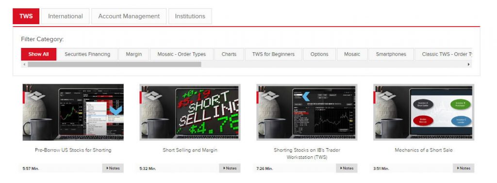 informative videos on various topics