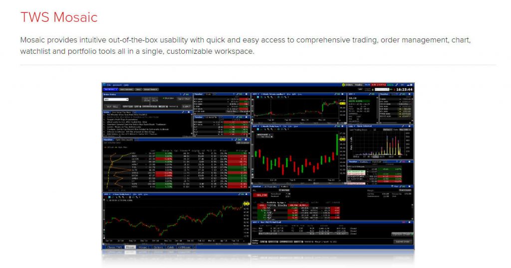 Trader Workstation (TWS)