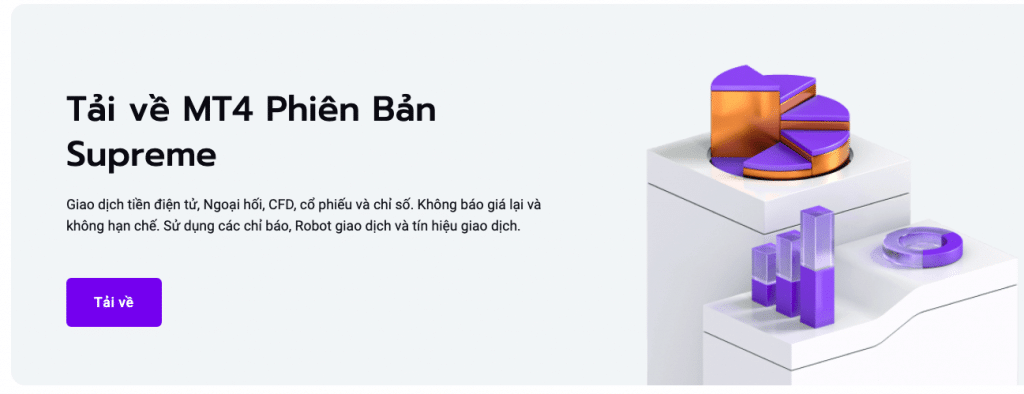 nền tảng giao dịch đánh giá sàn mtrading