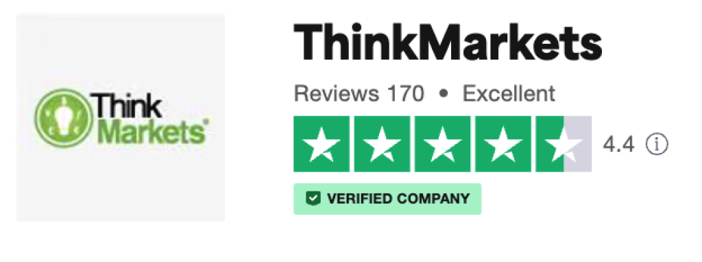 đánh giá sàn ThinkMarkets 