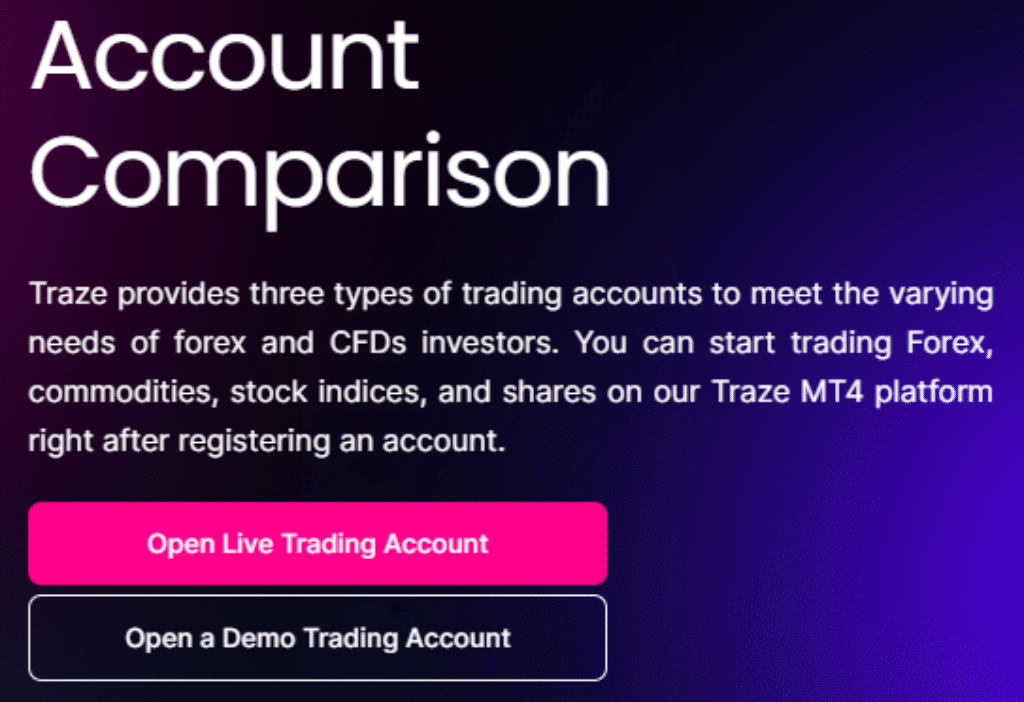Traze online trading platform account comparison described and summarised
