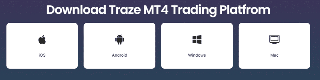 A webpage for downloading the Traze trading platforms
