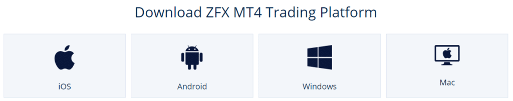 ZFX webpage to download ZFX MT4 Trading Platform