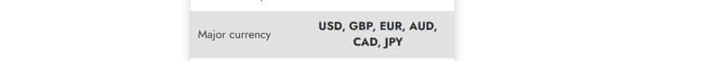 Showcasing Major Currency