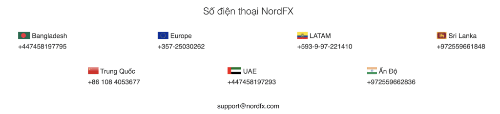 đánh giá sàn NordFX
