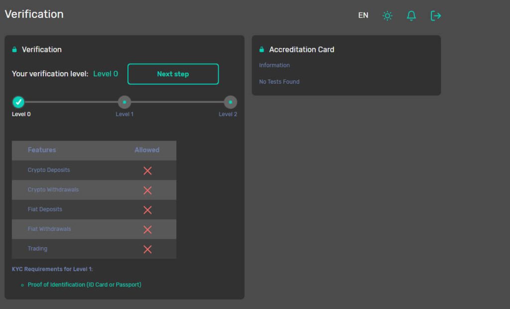 Verification and KYC