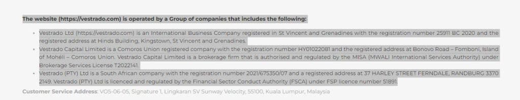 Showcasing Group of companies